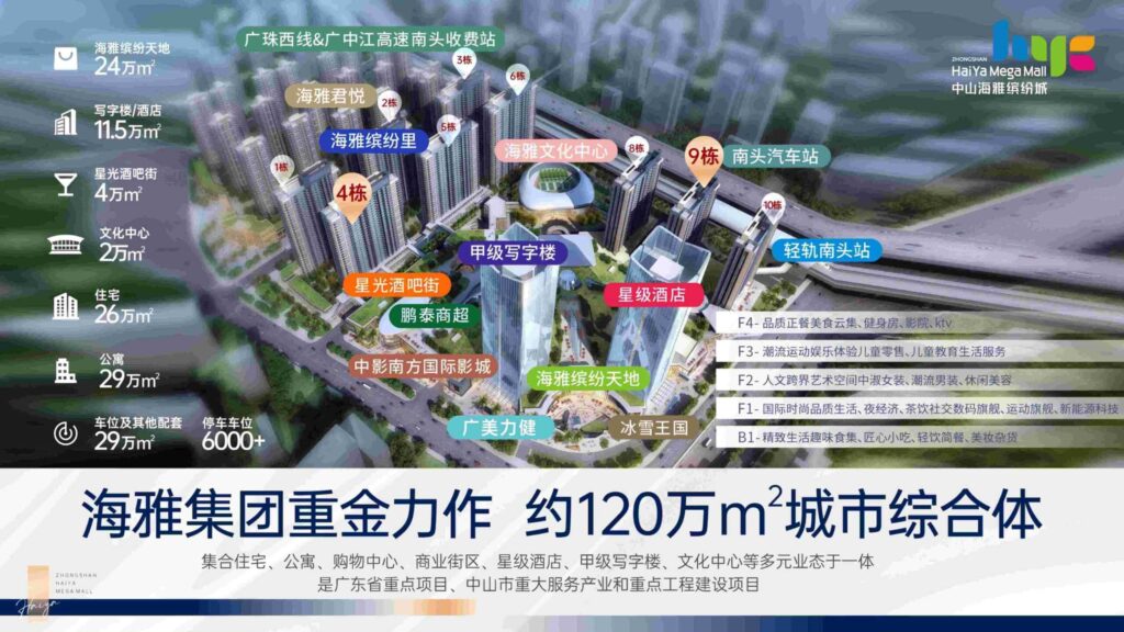 海雅繽紛城